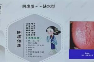 王猛《御珍堂王猛老师扁鹊观诊》