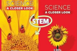DK STEM大课题系列 Science Lab 科学实验室 高清电子版PDF