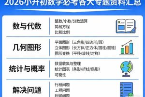 2026小升初数学必考各大专题资料汇总