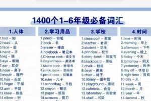 2025最新1-6年级英语《7天背完1400个必备词汇》PDF下载