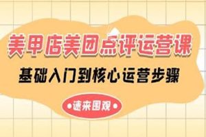 开店运营《美甲店美团点评运营课》基础入门到核心运营步骤