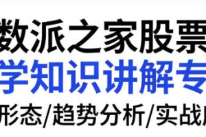 股票形态学知识讲解