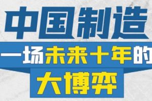 中国制造崛起的内在逻辑《一场未来十年的大博弈》