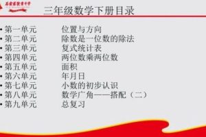 小学各年级知识点归纳及其课程课件