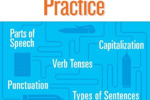 小学语法原版教材Great Grammar Practice 1-6级全套PDF下载