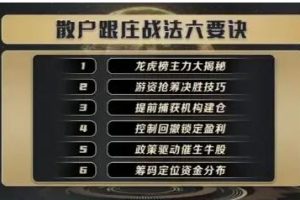 《散户跟庄战法六要诀》牛散炒股教程视频