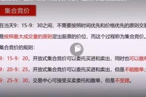 张馨元《集合竞价实战培训》教程