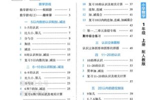 【2024秋】王朝霞活页计算 小学数学