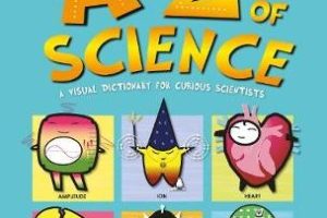Science A-Z (RAZ科学版,很棒的科普类分级读物)全套资料[音频+视频+PDF+部分教案+练习册]