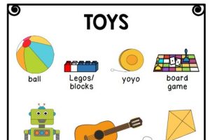 《单词银行 Word Bank》美国小学英语高频词21个主题