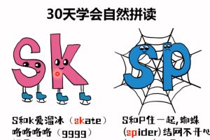 Frank 30天自然拼读全套视频课下载