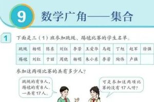233网校 2019人教版小学数学三年级全册视频课程全64集