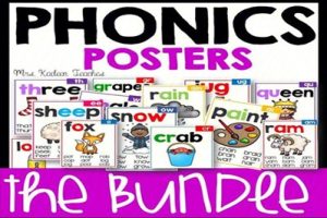 自然拼读Phonics词根闪卡Phonics Poster Mega Bundle共131张PDF