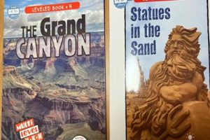 美国小学科普分级读物Non-fiction Readers GK-G6全7个级共279册