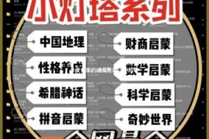 小灯塔动画系列合集，计774个文件143.53 GB。