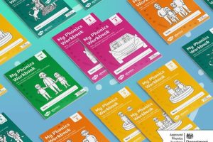 winkl phonics 英国分阶自然拼读体系 1-6 级全套下载