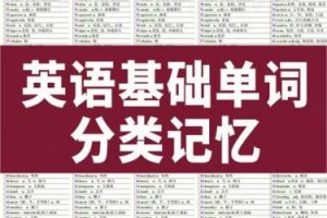 【快速背单词】最新单词记忆法（视频+教材）