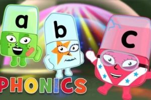 《Alphabet ABC Phonics》自然拼读动画片