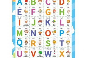 幼儿学习26个英文字母51册PDF-高清可打印