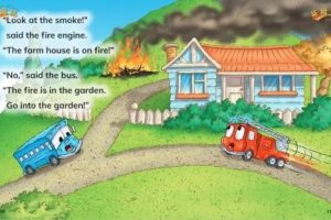 美国原版教材分级读物幼儿园至小学六年级-Nonfiction Readers GradeK-1