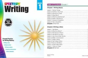 《Spectrum Writing Workbook 》练习册GK-G8共9册PDF