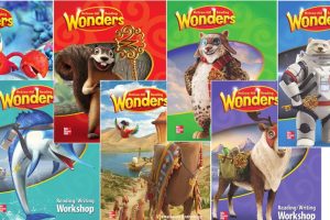 美国网红教材《Wonders》课程G1-G6级视频+资料全套下载