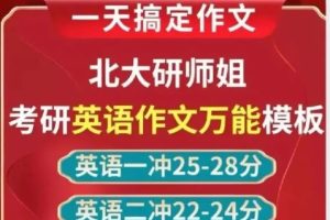 2020考研英语北大师姐英语二作文模板