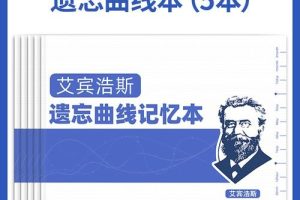 艾宾浩斯遗忘曲线复习计划表