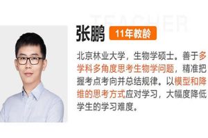 2026张鹏高三生物高考生物二轮网课视频