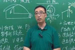 2024李永乐高中高考数学一轮复习解析几何专题课程