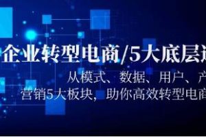 《企业成功转型电商的5大底层逻辑》模式/数据/用户/产品/营销5大板块，高效转型