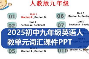 2025初中九年级英语人教单元词汇课件PPT