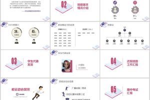 高中初中小学家长会课件全套下载通用家长会PPT课件【精品版】
