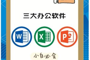 Word+Excel+PPT视频教程三合一下载