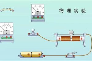 [乐乐课堂] 初中物理+化学实验全3年视频