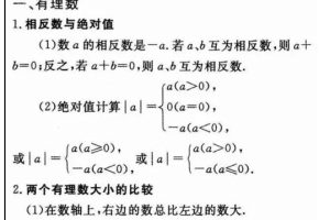 初中数学重要公式定律总结(图片版）