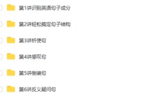 初中英语难点语法专项突破–句型类
