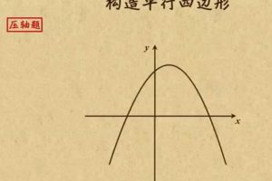 中考数学动点构造知识点专题教学视频全集