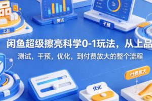 闲鱼超级擦亮科学0-1玩法，从上品，测试，干预，优化