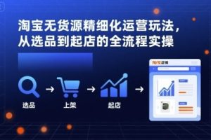 淘宝无货源精细化运营玩法，从选品到起店的全流程实操