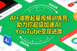 【第9661期】AI+油管起量视频训练营，助力你超级加速AI YouTube变现进度​