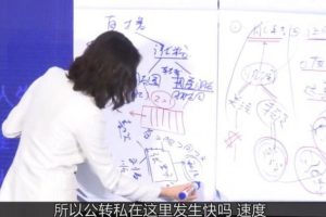 【副业2252期】张萌萌：视频号实战训练营：0基础快速玩转视频号