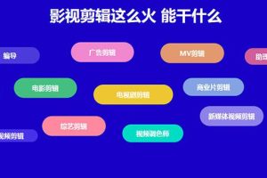 【副业4204期】超高清影视剪辑教程：让学习到超越众多创作者的PR高清制作模式