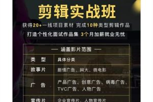 【副业2307期】千万级商业项目剪辑实战班：10类剪辑实战-打造个性化作品