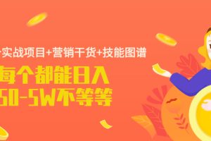 【副业2435期】副业刚需：21个实战项目总有一款适合你