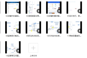 【副业2485期】安信无货源3.0三种爆发玩法集合：蓝海选品（实操视频）