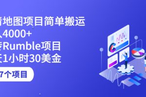 【副业2581期】副业赚钱的路子：最新副业项目合集17个文档