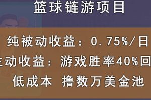 【副业3280期】什么链游赚钱：国外区块链篮球游戏，前期秒回本，零撸数W美金