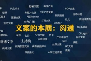 【副业2057期】讲故事的战略工具-文案的本质：沟通