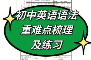 【第6663期】 周帅 初中英语语法全攻略旗舰班